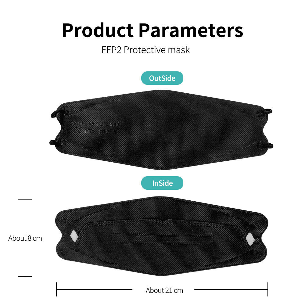 Maskers FFP2 Mondmaskers KN95  - Disposable Surgical Mask recensie en prijs